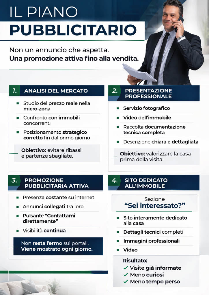 BROCHURE IMMOBILIARE