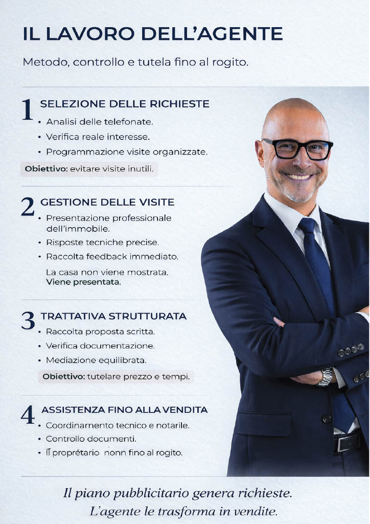 BROCHURE IMMOBILIARE